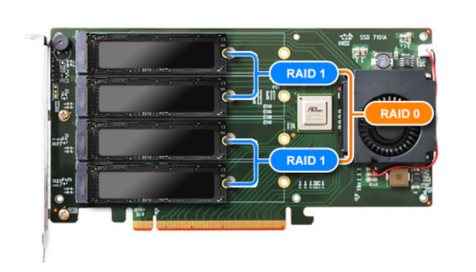 Building a bare-metal validator for Solana