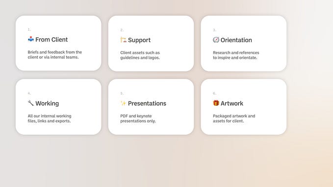 Graphic design file structure 📁