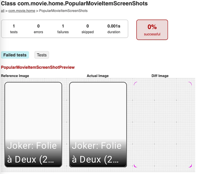 UI change verification with Android Compose Screenshot Testing — Part 1