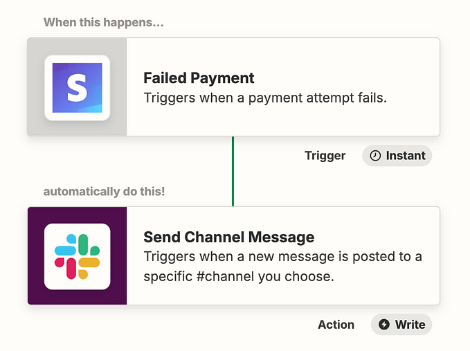 Post failed Stripe payments to Slack