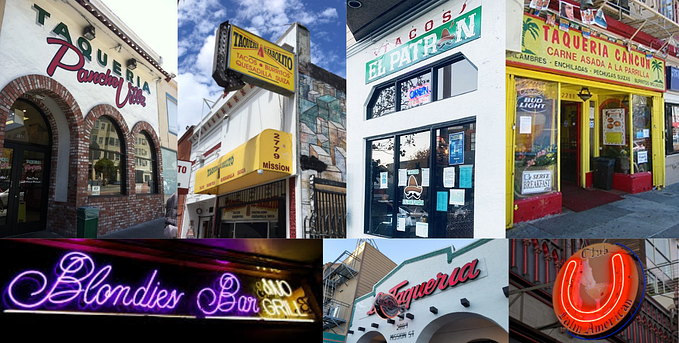 The Perfect SF Taco Crawl