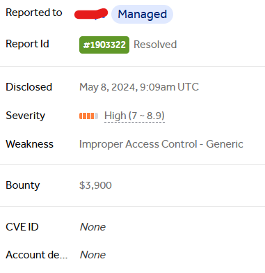 Improper Access Control in APIs Earns $3,900 Bounty(4/30 DAYS)