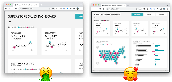 Responsive design best practices for embedding Tableau