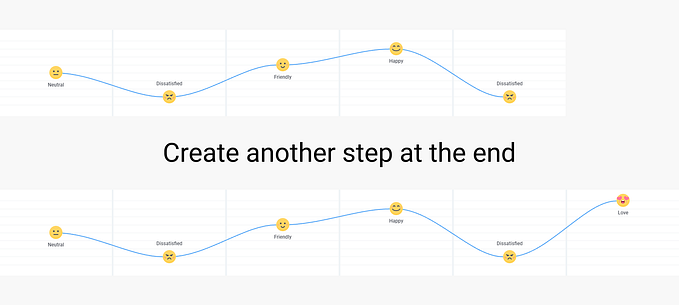 Create another step at the end