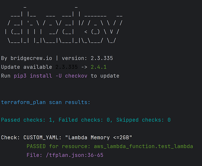 Custom Checkov Scans