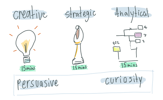 Why We Don’t Interview Product Managers Anymore