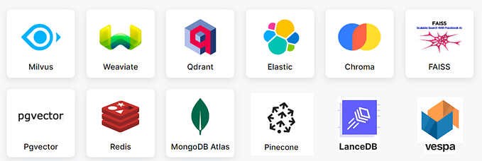 A Brief Comparison of Vector Databases