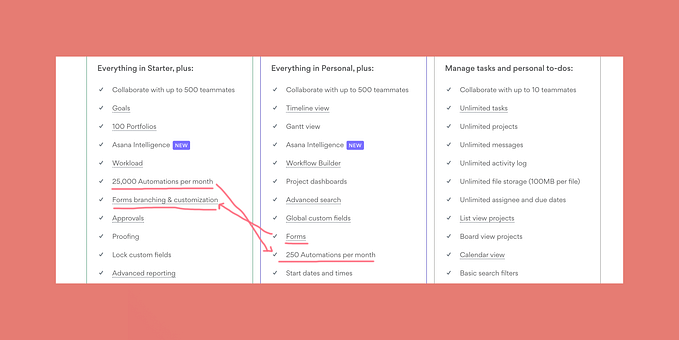 Misaligned option table features