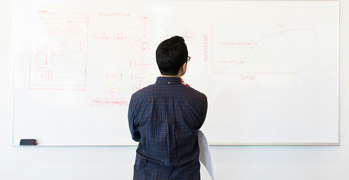 Homem vestindo uma camisa azul em primeiro plano de costas olhando para um quadro branco ao fundo com desenhos desfocados de fluxogramas, rabiscos de telas e da curva de aprendizagem.