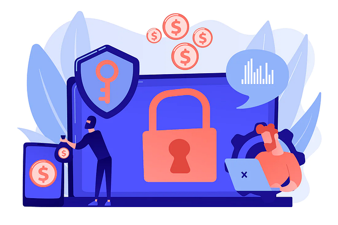 Masking of Sensitive Data in Logs
