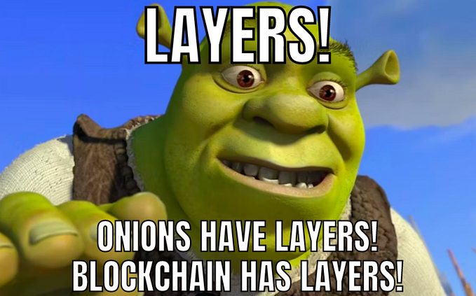 Blockchain has layers, here’s what they mean. (L0, L1, L2, and L3)