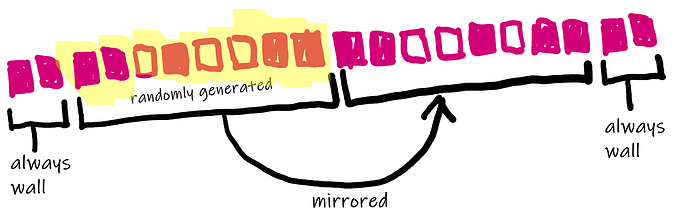 Random maze from Entombed