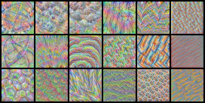 How to visualize convolutional features in 40 lines of code