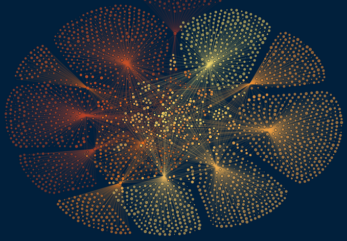 Building a Network Graph in Tableau