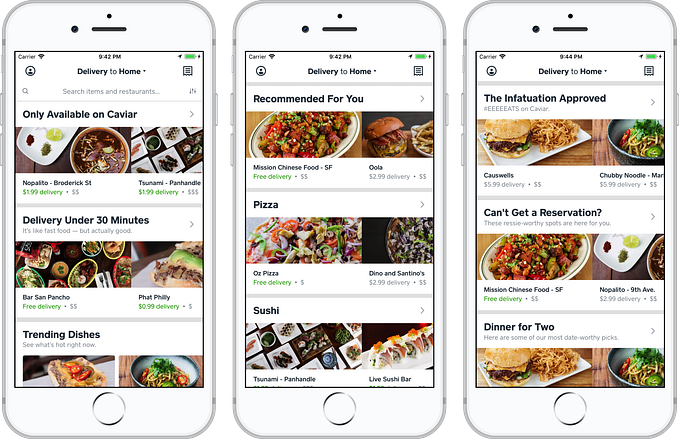 Introduction to Recommendation Systems — Understanding Content and Collaborative Filtering