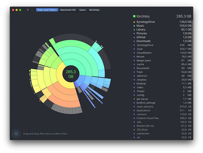 The making of DaisyDisk. Retrospective.