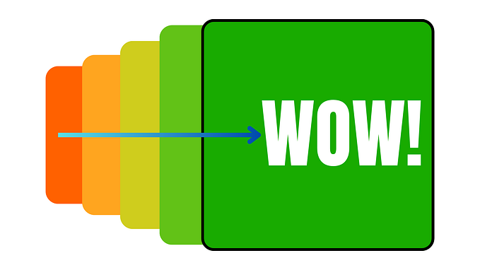I Tried the View Transitions API — Now I Can’t Build Websites the Same Way
