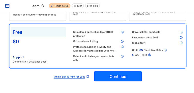 How to Set Up Free SSL Using Cloudflare