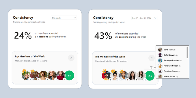 My Best Power BI KPI Card (So Far 😅)
