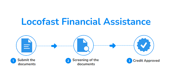 Running a Value-Driven Business: Locofast Financial Support