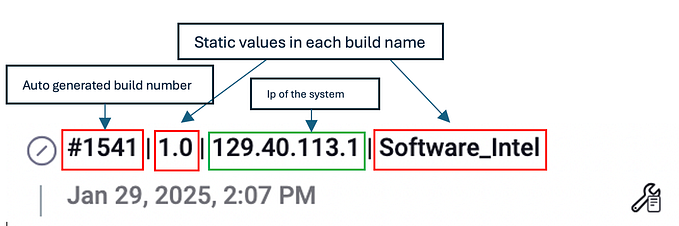Tutorial : Renaming a Jenkins build