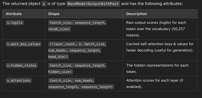 Models that modify Probability Distributions, I/O for Models via Web Protcols