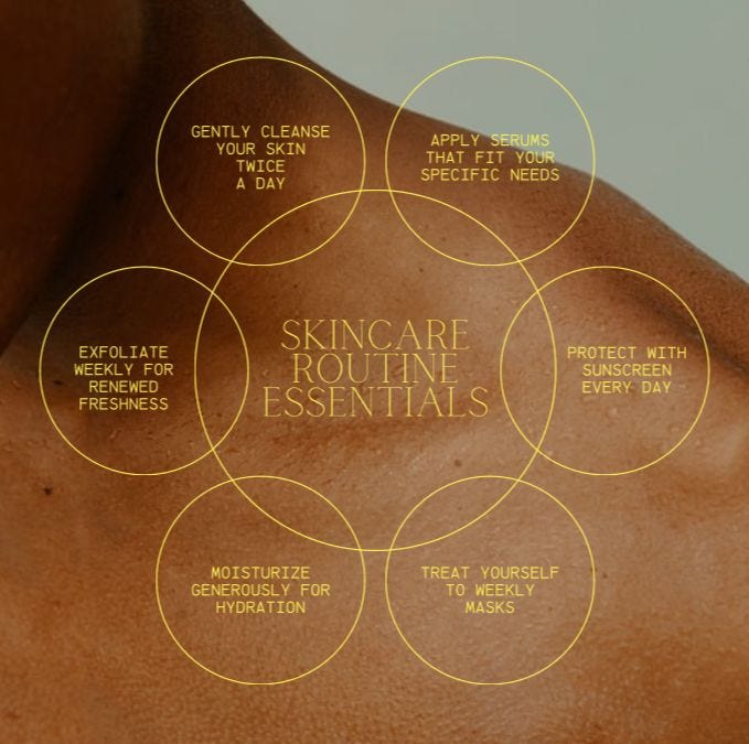 Achieving Clear Skin A Comprehensive Guide by JamieLee Medium