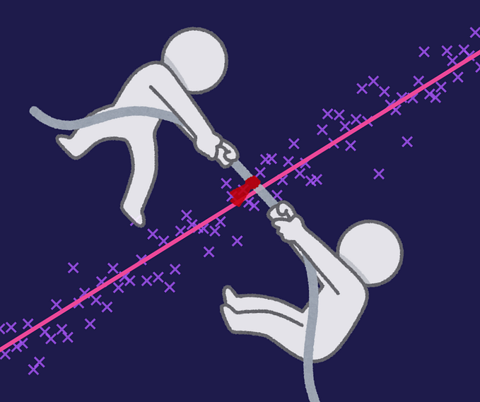 You’re Naive if you think Linear Regression and Linear Regression are the same thing.