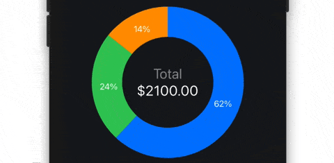Build Pie Charts in SwiftUI