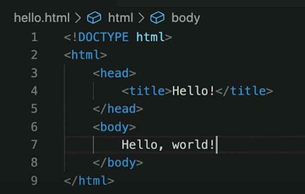 CS50w — Lecture 1 notes (html, css, responsive design, boostrap, sass)