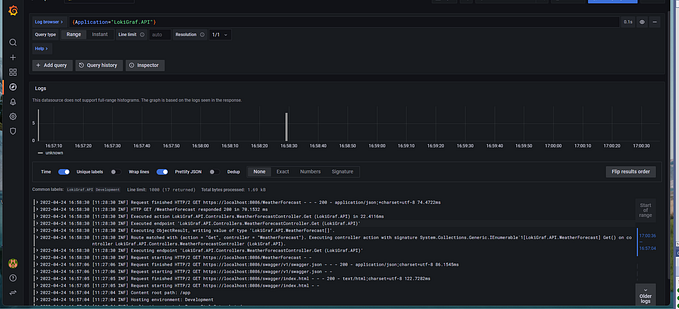 .NET Core Microservice Logging with Grafana and Loki
