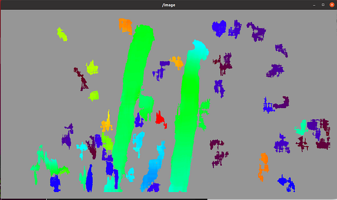 ROS2 Image Pipeline Tutorial