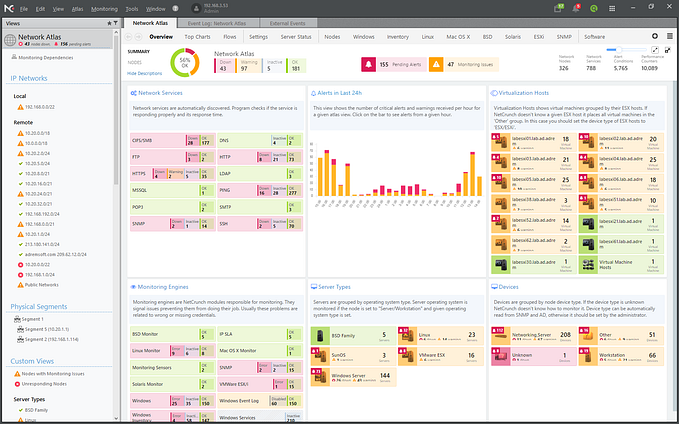 Top 13 Reasons To Use NetCrunch Network Monitoring