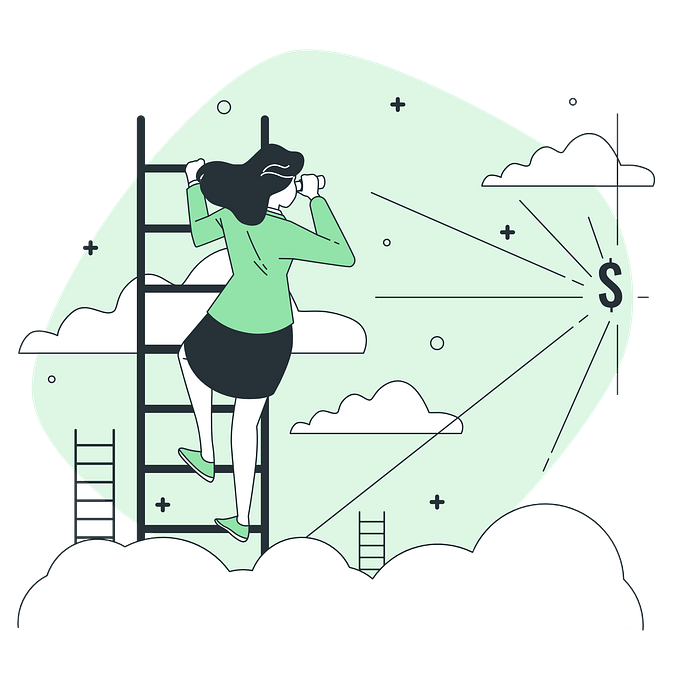 Unleashing Value: Lean Development in Fintech Industry