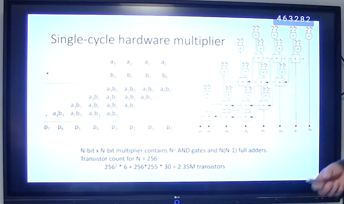 Nexa Blockchain’s vision for FPGAs and ASICs