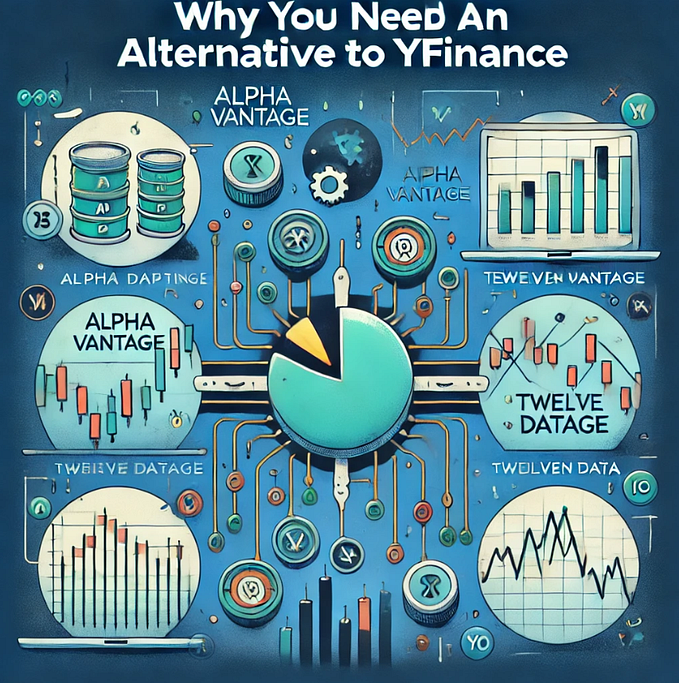 🚨 Why You Need an Alternative to yfinance