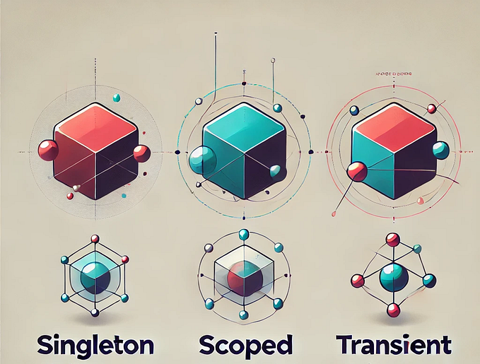 Understanding DI Lifetimes: Singleton, Scoped, and Transient