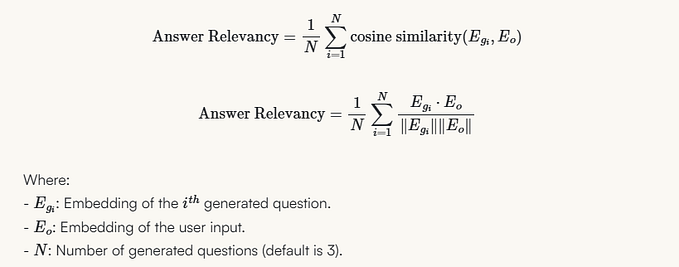 How to Evaluate LLM Applications with DeepEval— Part 1