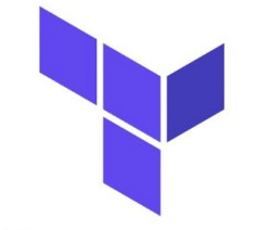 Terraform Optional Attributes and Defaults