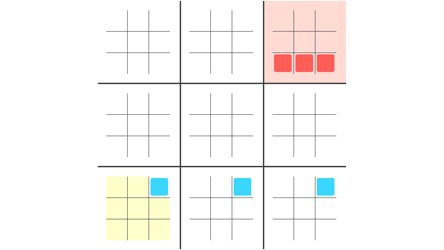 Ultimate Tic Tac Toe Multiplayer