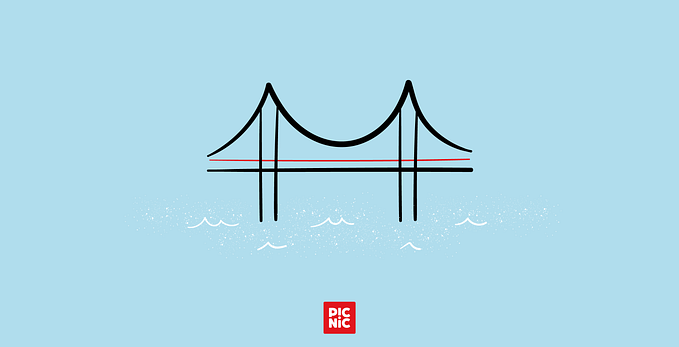 Bridging the gap: A future-proof approach to identifier migration in complex systems