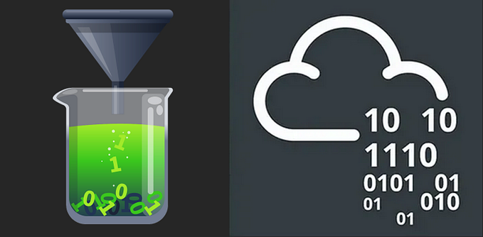 Tcpdump: The Basics | Cyber Security 101 | Networking | TryHackMe Walkthrough