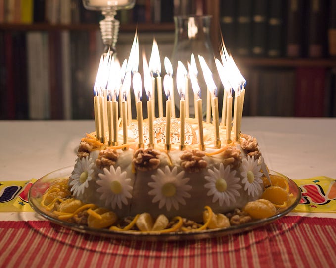 The Birthday Paradox Explained
