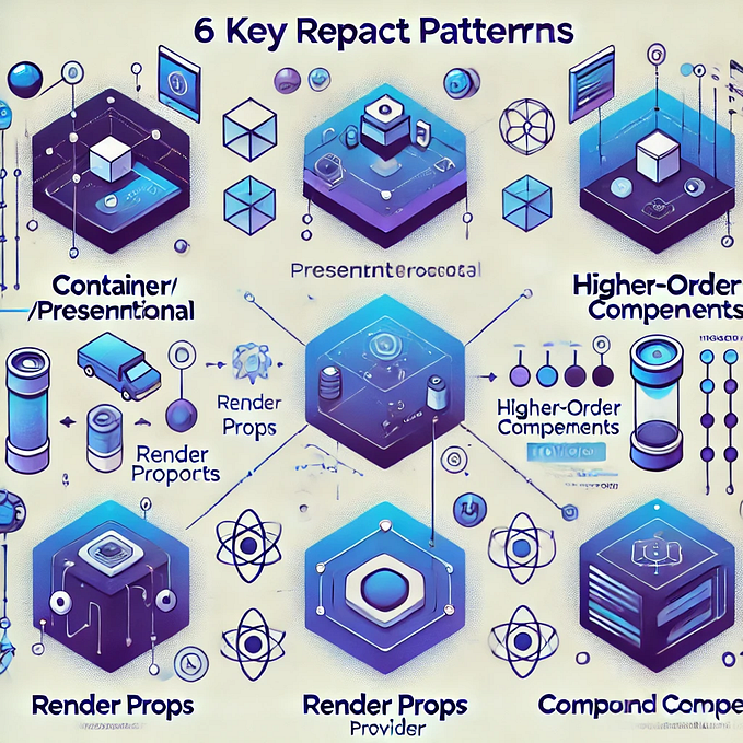 React Patterns Every Developer Should Know