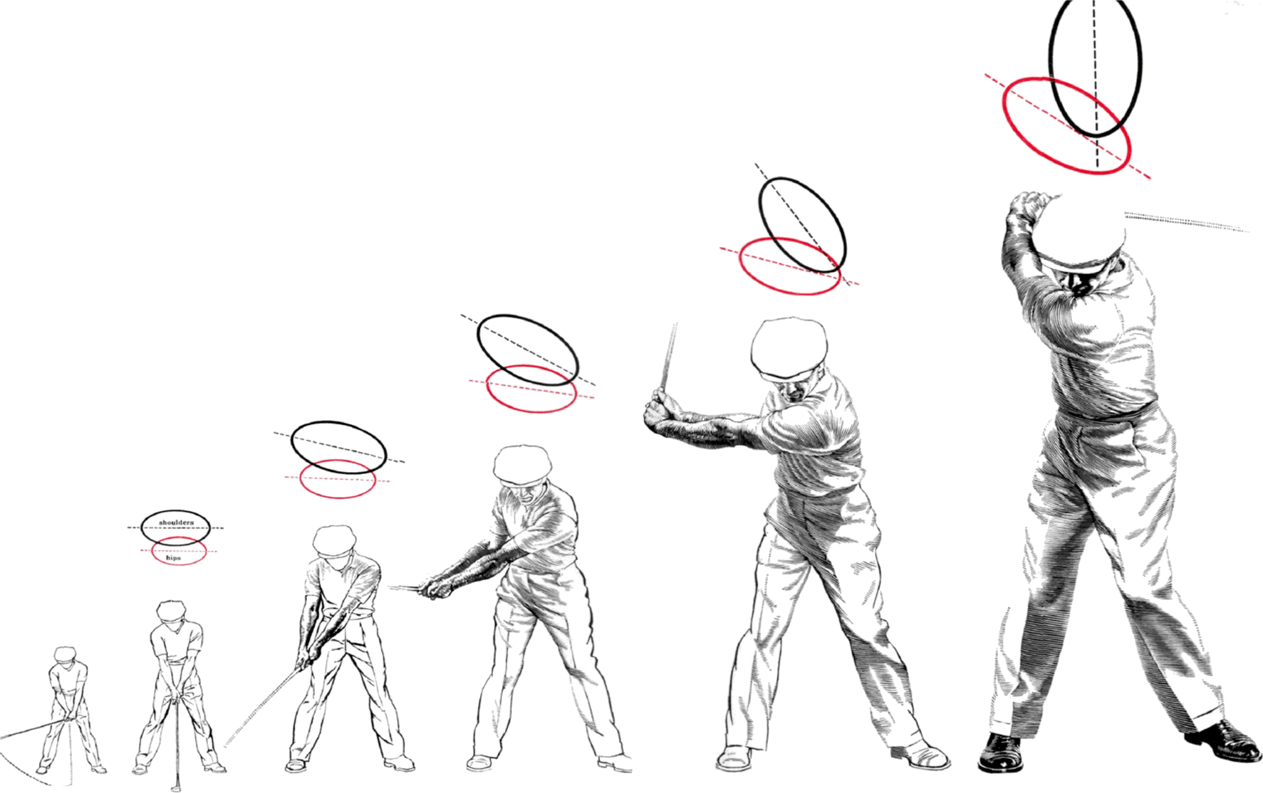 The Secret to the Golf Swing. Apparently, Hall of Fame golfer Ben… | by  Golfing Light | Medium