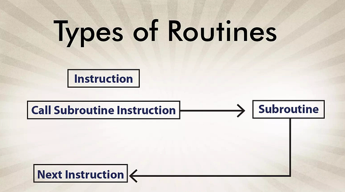 Routines to Coroutines: How Kotlin Revolutionized Asynchronous Programming