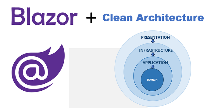 Blazor Clean Architecture | .NET 8, C# 12 | CQRS + MediatR