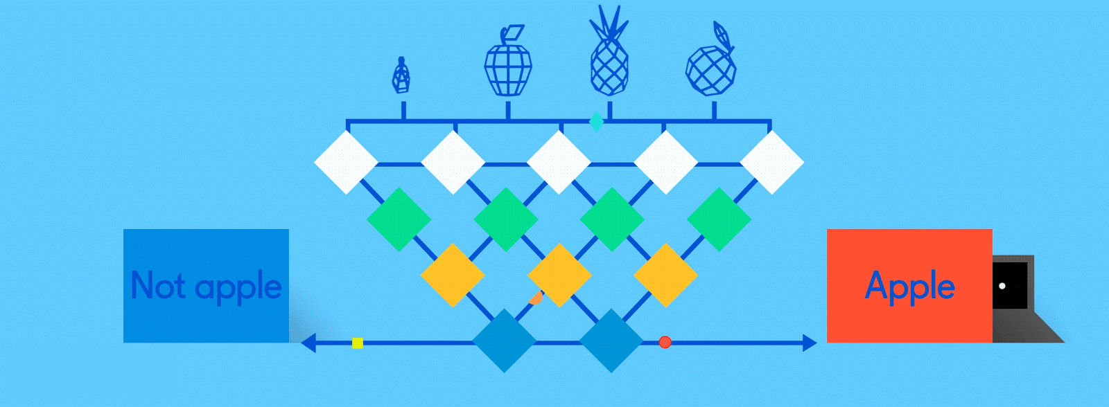 Gif of sigmoid learning neural network by Sagar Sharma