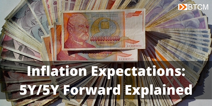 Inflation Expectations
