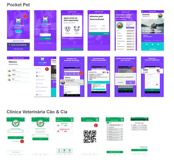 Benchmark para desenvolvimento do aplicativo Cashvet
